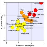 вещества.JPG